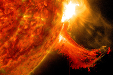 astrology predict solar flares